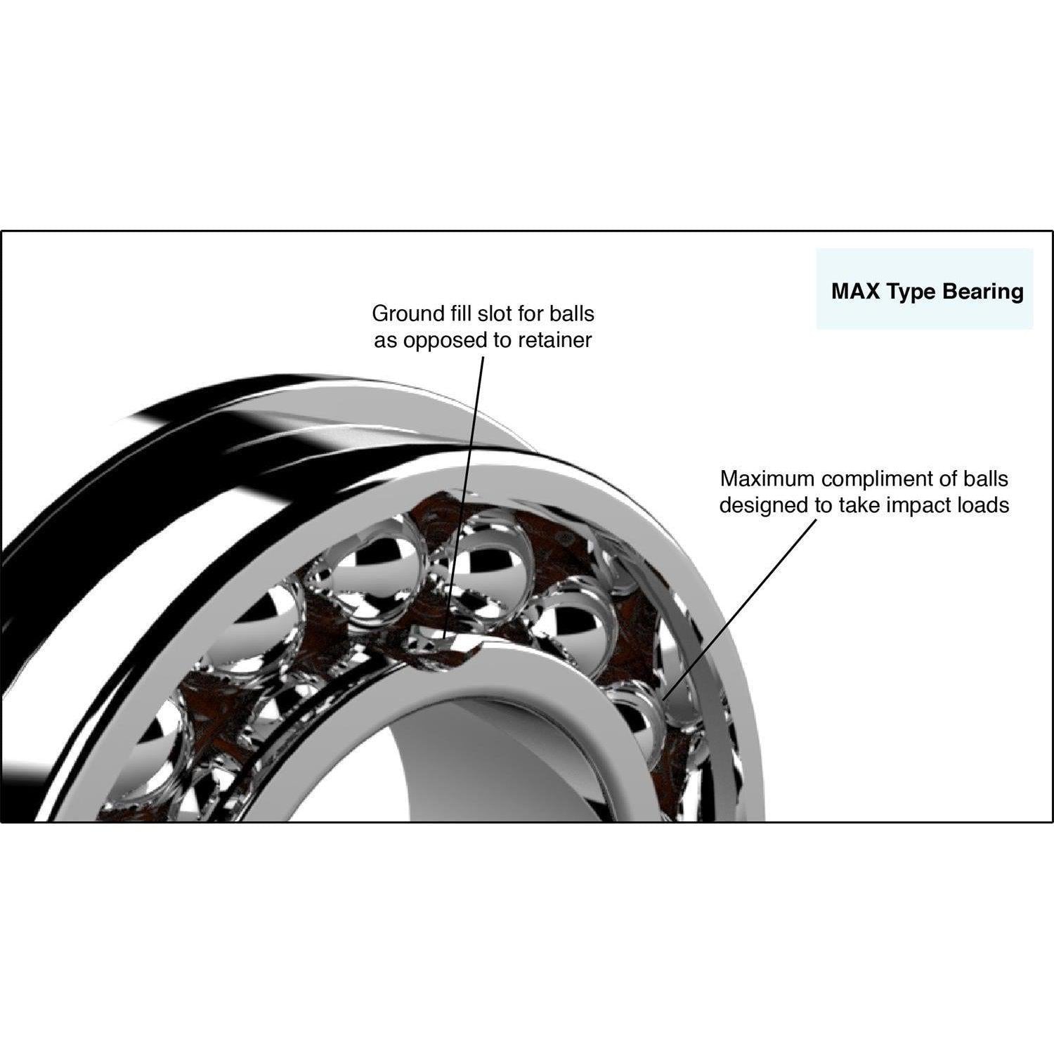 Enduro MAX Radial Bearings